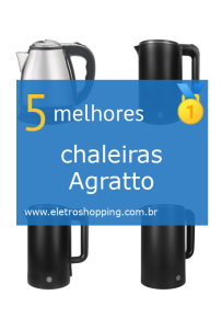 chaleiras Agratto